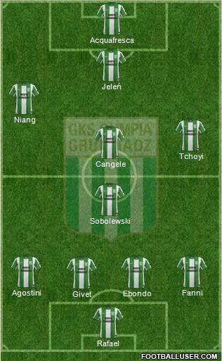 Olimpia Grudziadz 3-4-1-2 football formation