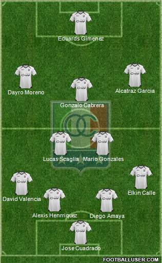 CD Once Caldas 4-5-1 football formation