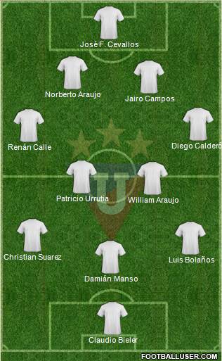 LDU de Quito 4-4-1-1 football formation