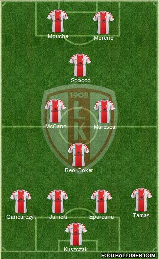 Lodzki Klub Sportowy 4-4-2 football formation