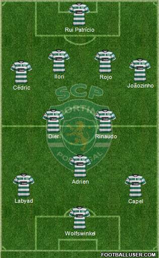 Sporting Clube de Portugal - SAD 4-3-3 football formation