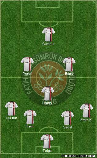 Fatih Karagümrük 4-5-1 football formation