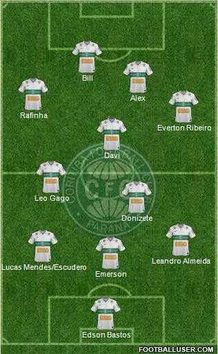Coritiba FC 3-5-1-1 football formation