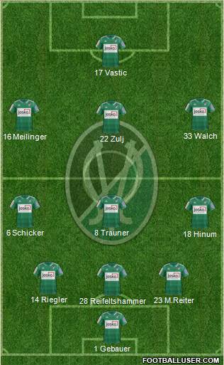 SV Ried 3-5-1-1 football formation