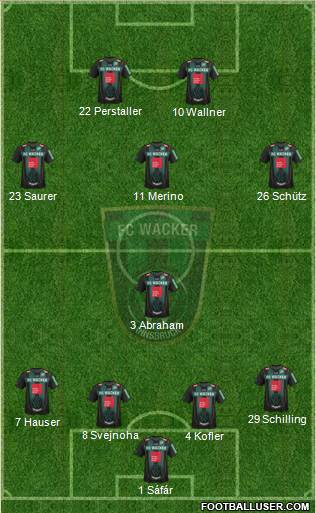 FC Wacker Innsbruck 4-1-3-2 football formation