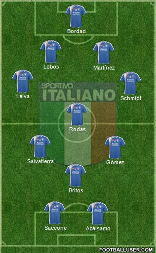 Sportivo Italiano 4-3-1-2 football formation