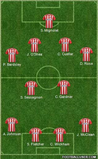 Sunderland 4-2-4 football formation