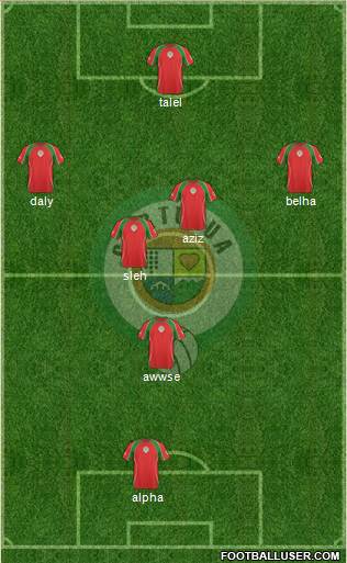 CCD Tuluá 4-4-2 football formation