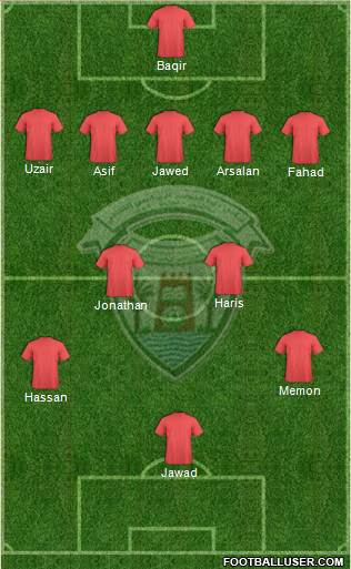 Dibba Al-Hisn 5-3-2 football formation