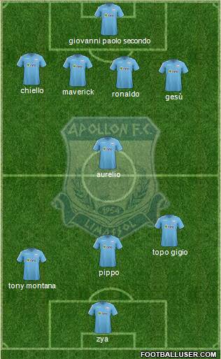 AMO Apollon Limassol 4-3-3 football formation