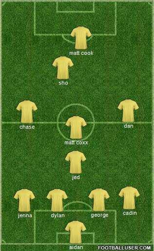 FC Ebedei 4-4-2 football formation