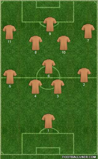 New South Wales Institute of Sport football formation