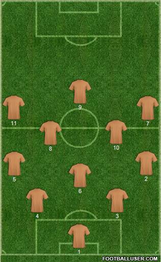 New South Wales Institute of Sport football formation