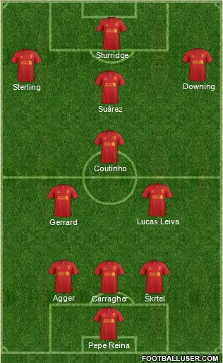 Liverpool 4-3-3 football formation