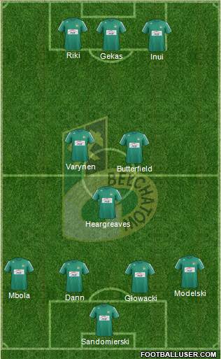 GKS Belchatow football formation