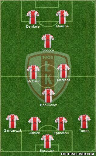 Lodzki Klub Sportowy 4-4-2 football formation