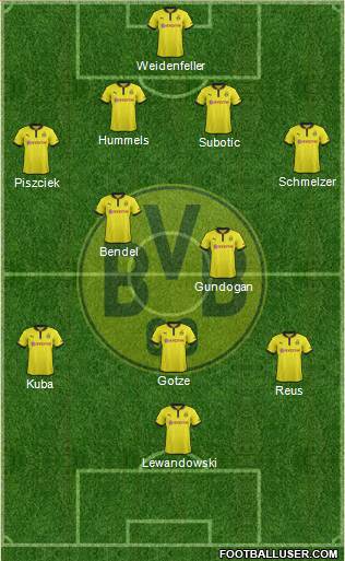 Borussia Dortmund 4-2-3-1 football formation