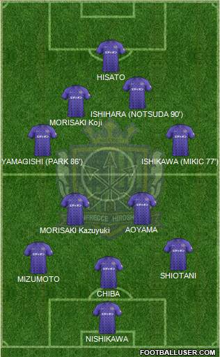 Sanfrecce Hiroshima 3-4-2-1 football formation