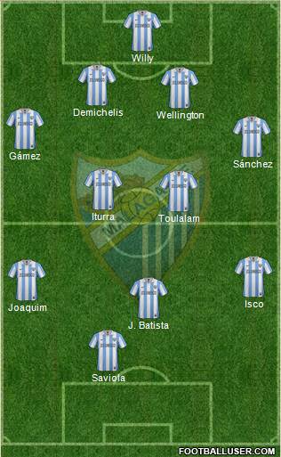 Málaga C.F., S.A.D. 4-2-3-1 football formation