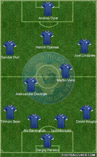 Estonia 4-2-3-1 football formation