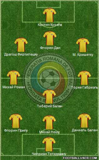 Romania 3-5-2 football formation
