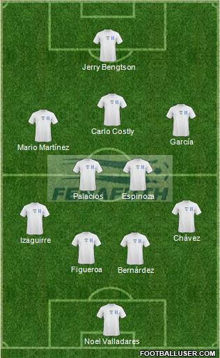 Honduras 4-4-1-1 football formation