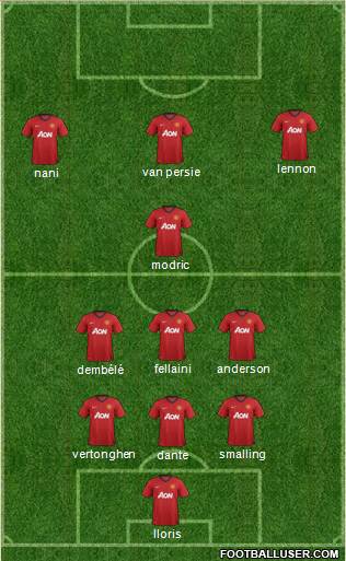 Manchester United 3-4-3 football formation