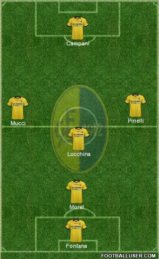 Modena 4-3-1-2 football formation