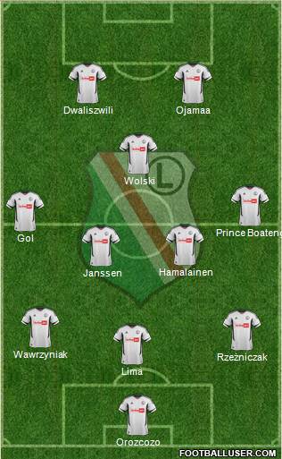 Legia Warszawa 3-4-1-2 football formation