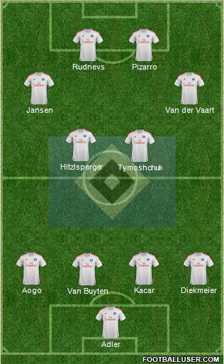 Hamburger SV 4-2-2-2 football formation