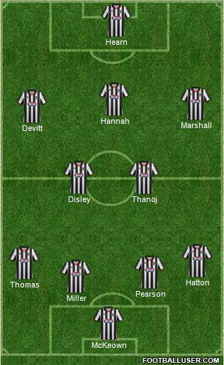 Grimsby Town 4-2-3-1 football formation