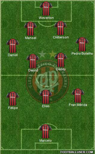 C Atlético Paranaense 4-5-1 football formation