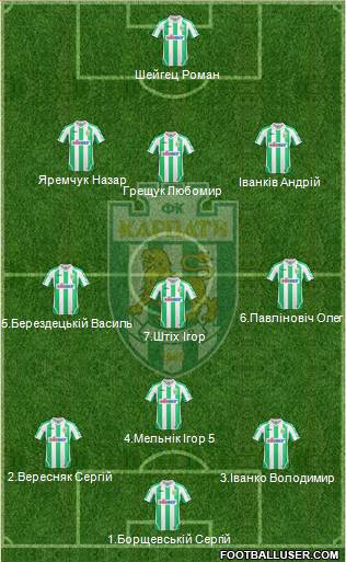 Karpaty Lviv 5-4-1 football formation