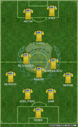 Ismaily Sporting Club 4-3-1-2 football formation