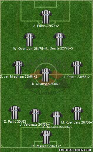 Heracles Almelo 4-5-1 football formation