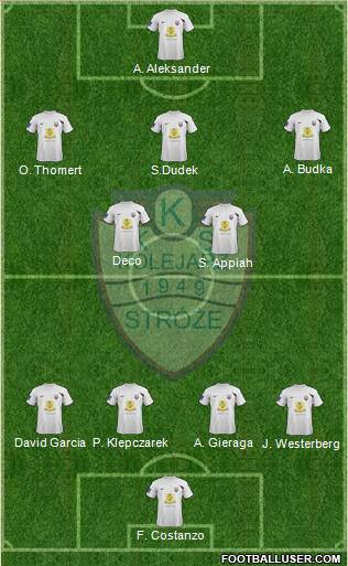 Kolejarz Stroze 4-5-1 football formation