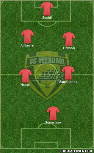 BV Veendam 4-4-2 football formation