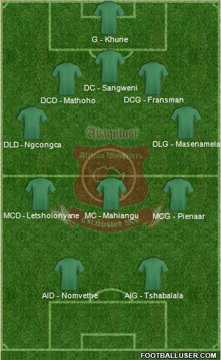 African Wanderers football formation