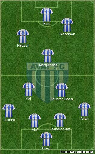 Avaí FC 4-4-2 football formation