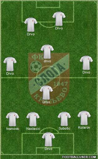 FK Sloga Kraljevo 4-4-2 football formation