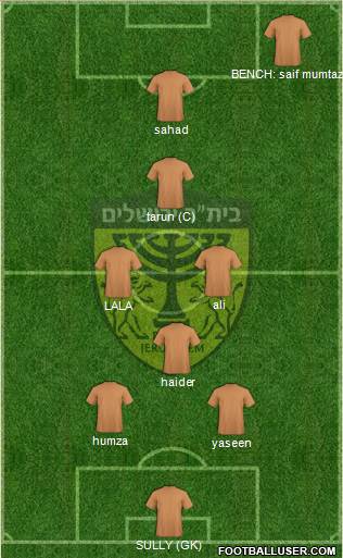 Beitar Jerusalem 3-4-2-1 football formation
