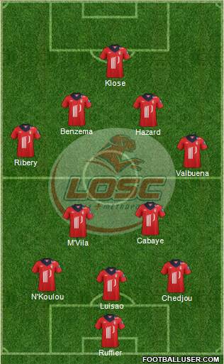 LOSC Lille Métropole 3-4-2-1 football formation