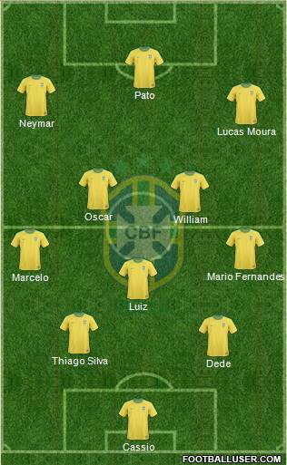 Thiago Silva Fernandes Bilder, News, Infos aus dem Web Adesivo De Led Para Garrafa ~ Thiago Silva Fernandes Bilder, News, Infos aus dem Web