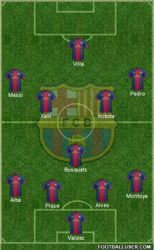 http://www.footballuser.com/formations/2013/03/671579_FC_Barcelona.jpg