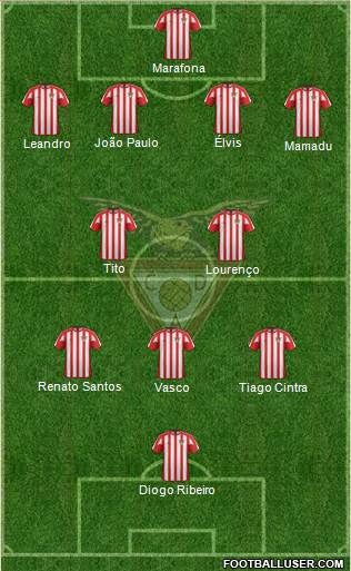 Clube Desportivo das Aves 4-2-3-1 football formation