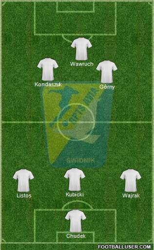 Avia Swidnik 3-4-3 football formation
