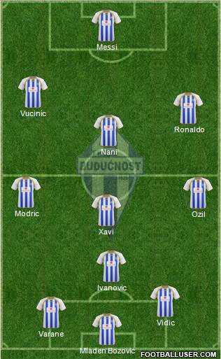 FK Buducnost Podgorica 3-4-2-1 football formation