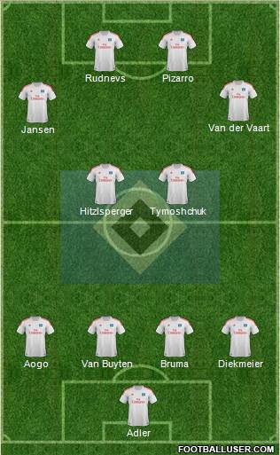 Hamburger SV 4-2-2-2 football formation