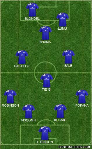 Leicester City 4-3-1-2 football formation