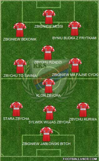Rakow Czestochowa 3-4-3 football formation